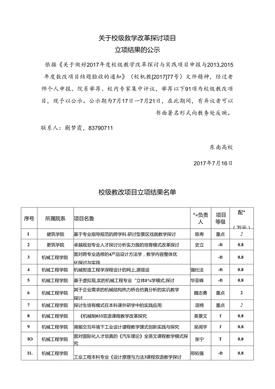 关于校级教学改革研究项目立项结果的公示-教务处-东南大学.docx_第1页