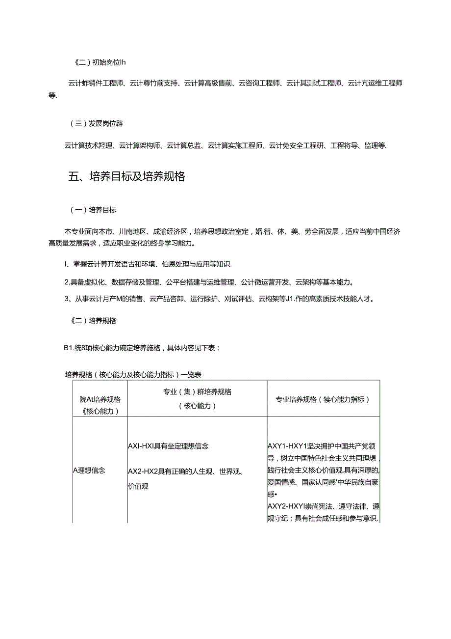 职业技术学院高职云计算技术与应用专业人才培养方案.docx_第3页