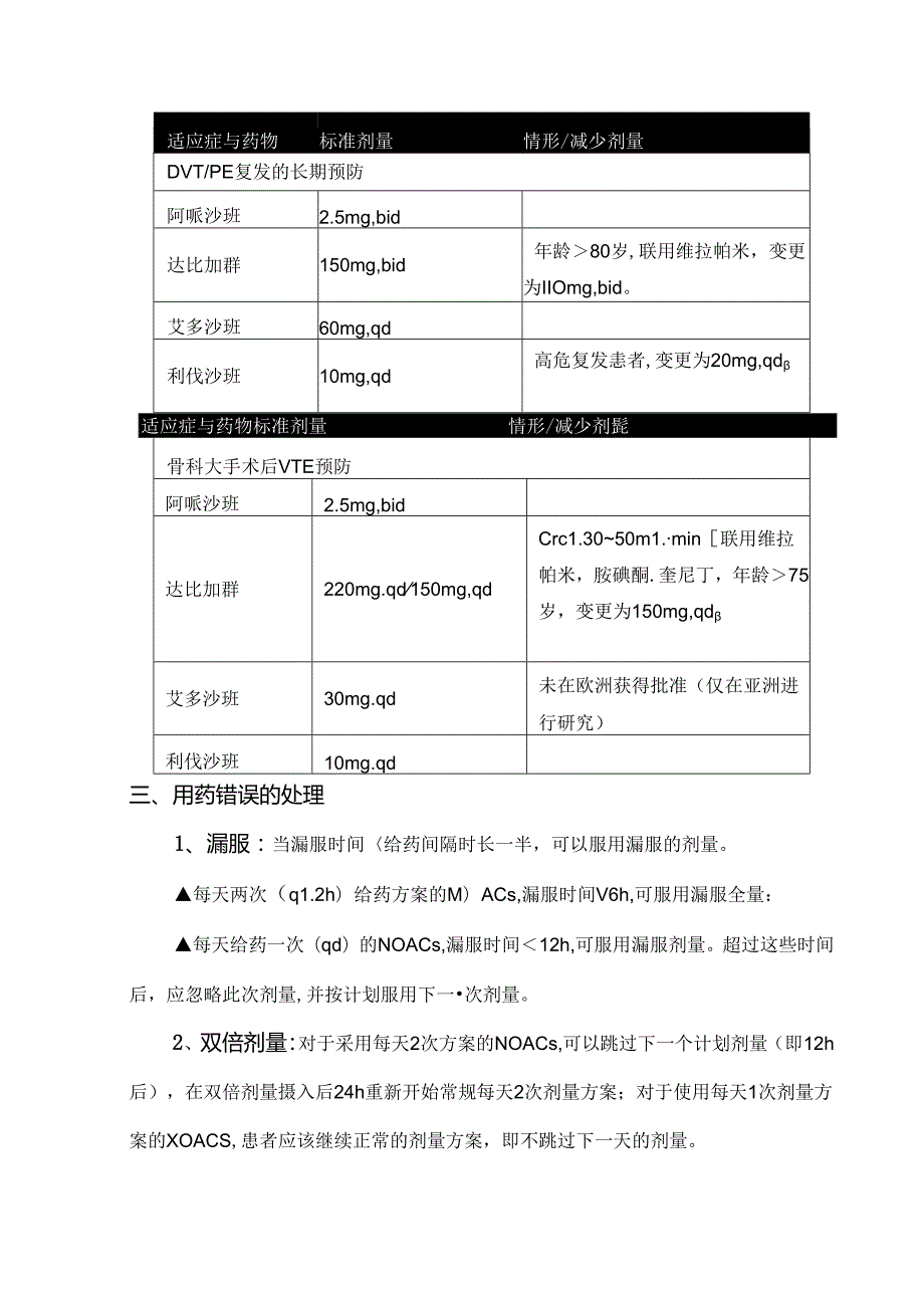 新型口服抗凝药最全用法用量汇总.docx_第3页