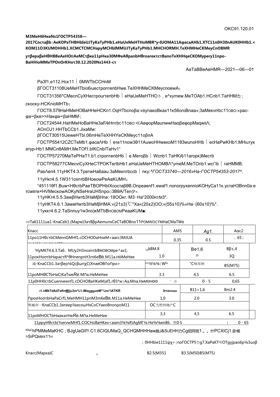 ГОСТ Р 54358-2017 изм. 1-2021.docx_第1页