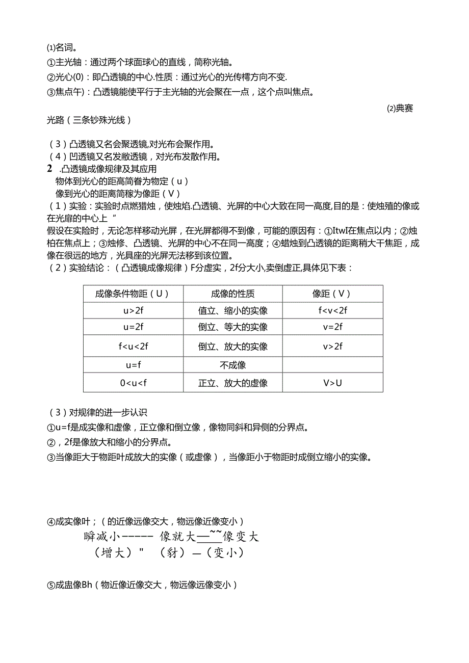 第四章多彩的光复习提纲.docx_第3页