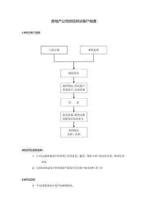 房地产公司项目拜访客户制度.docx