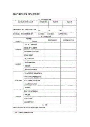 房地产集团公司员工培训需求调查表.docx