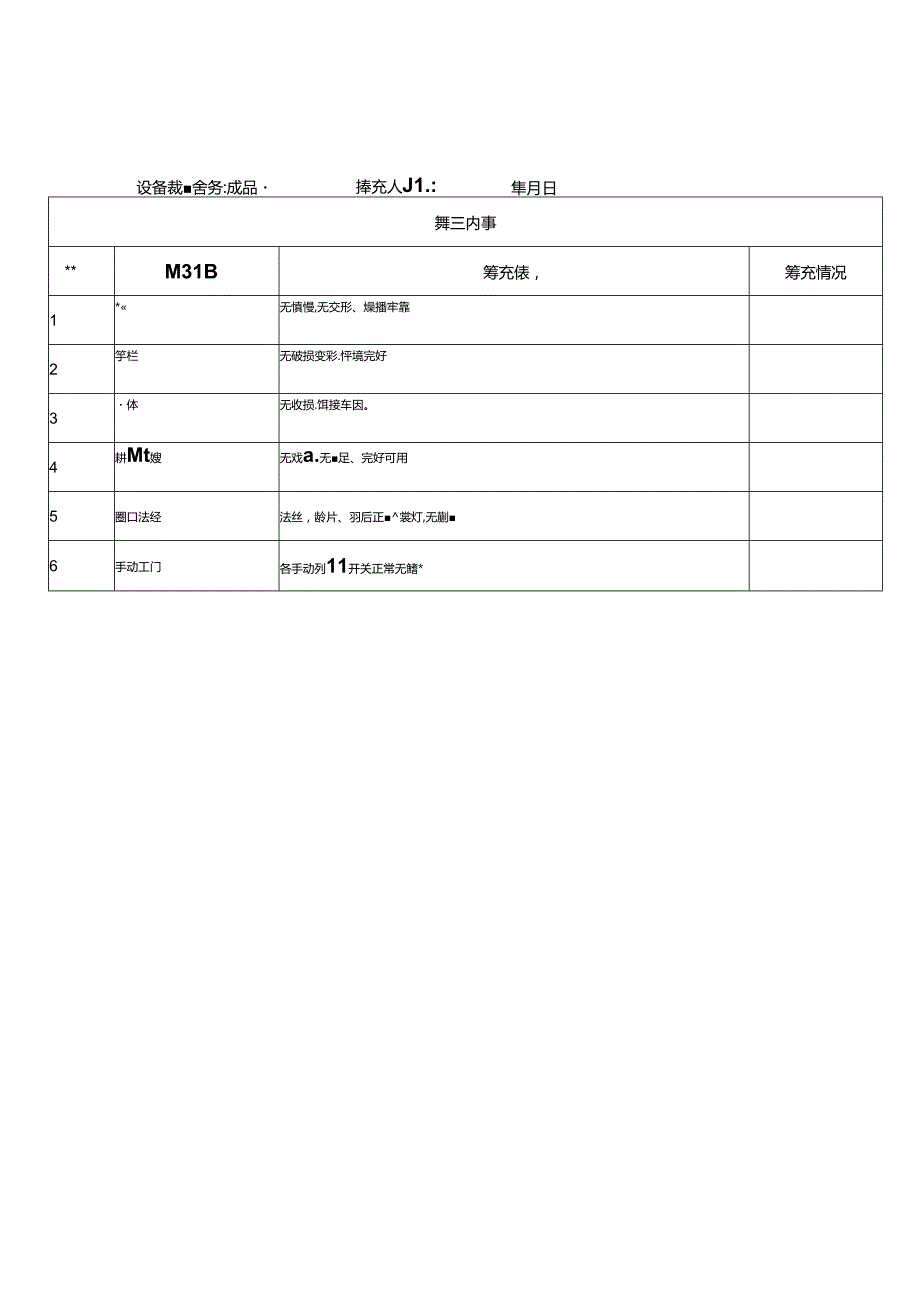 成品罐设备设施安全隐患排查表.docx_第1页