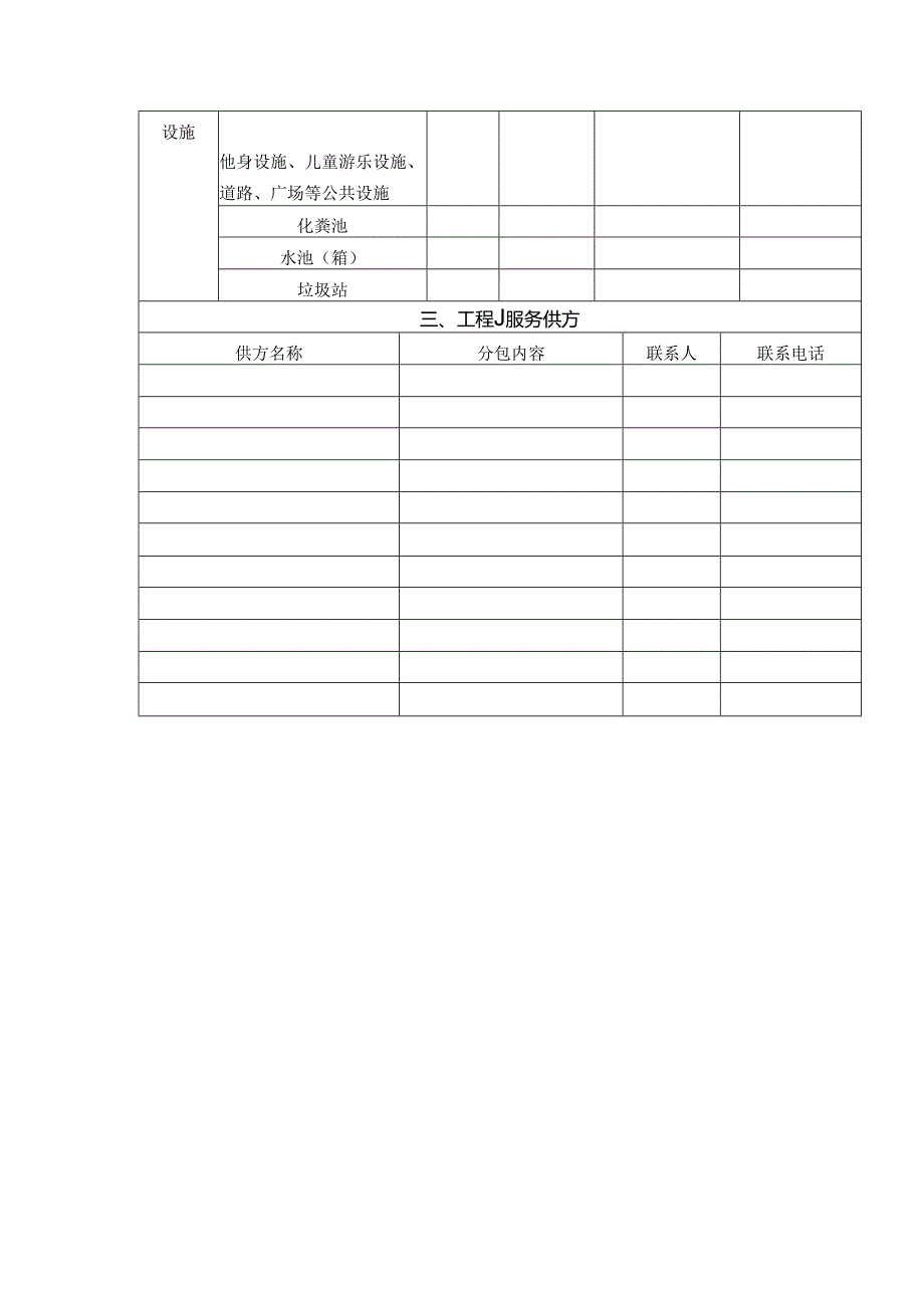 小区物业工程服务管理物业指引表.docx_第3页