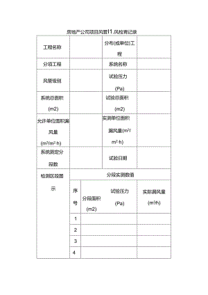 房地产公司项目风管漏风检测记录.docx