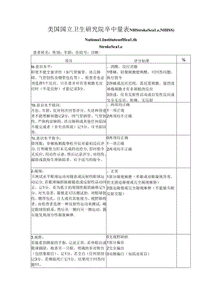 美国国立卫生研究院卒中量表.docx