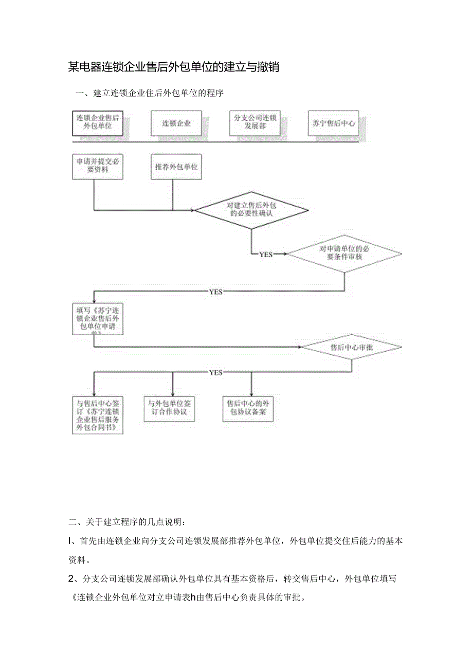 某电器连锁企业售后外包单位的建立与撤销.docx_第1页