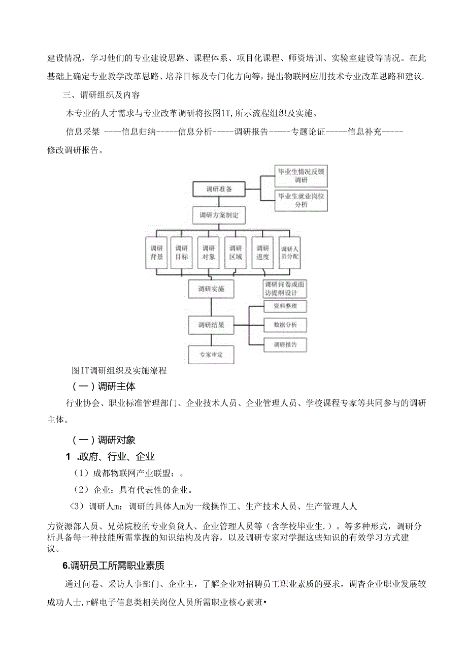 物联网技术应用专业人才需求与人才培养调研报告.docx_第2页