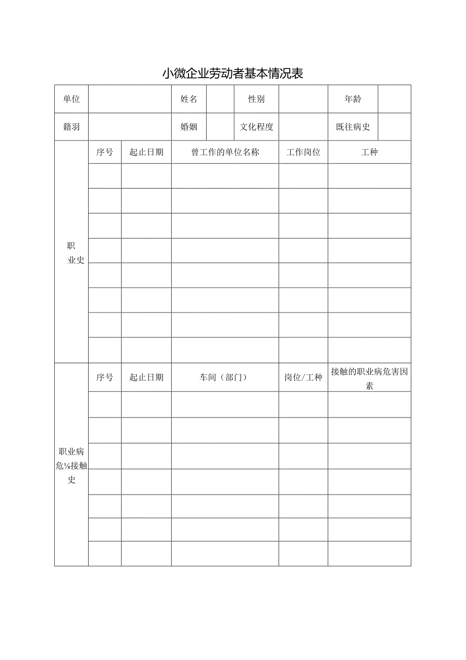 小微企业劳动者基本情况表.docx_第1页