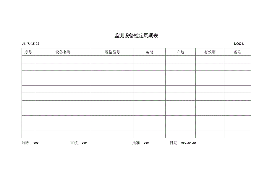 监视和测量资源.docx_第2页