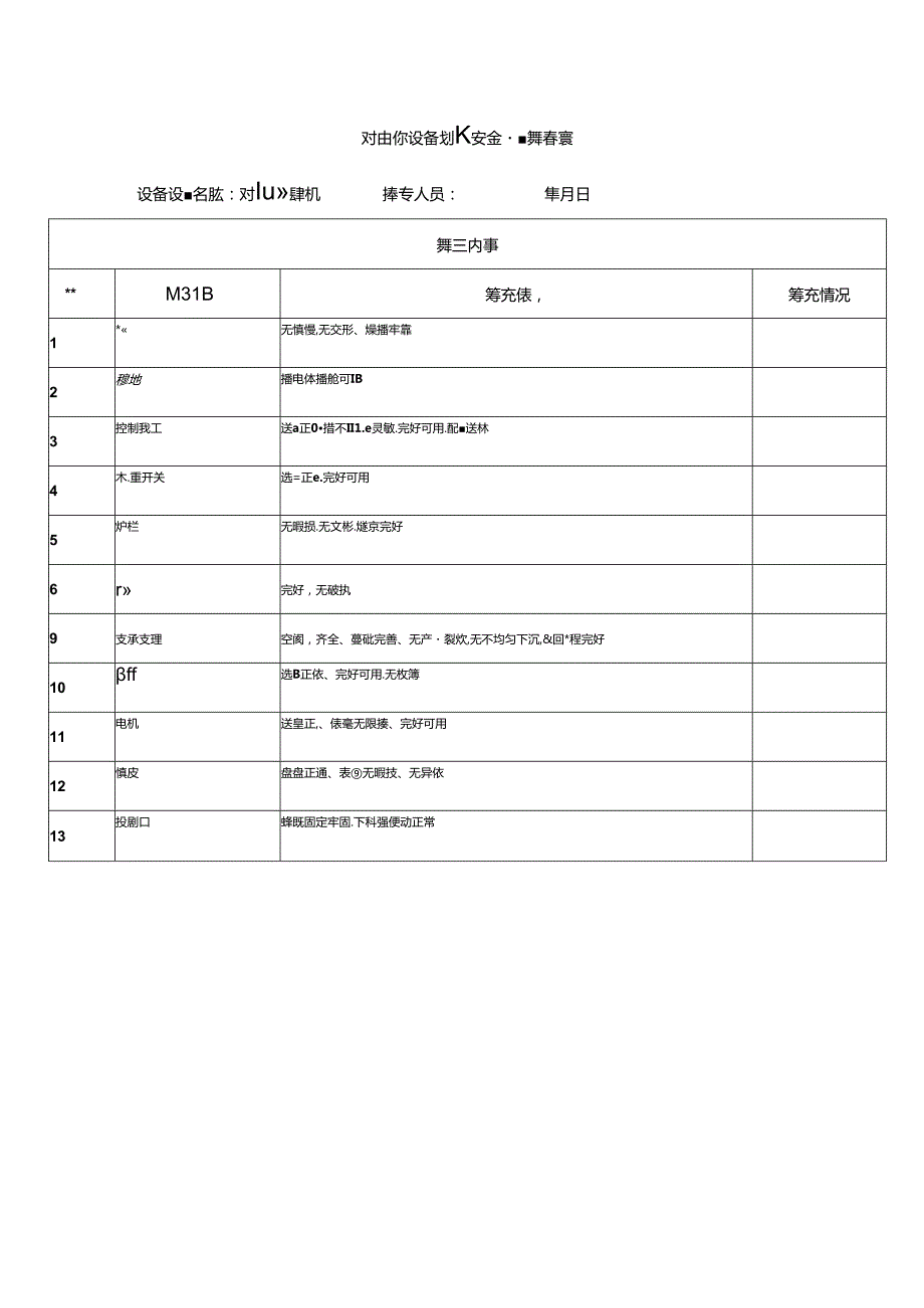 对辊粉碎机设备设施安全隐患排查表.docx_第1页