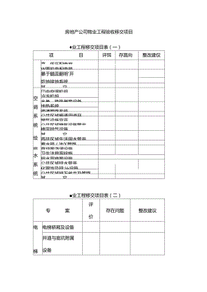 房地产公司物业工程验收移交项目.docx