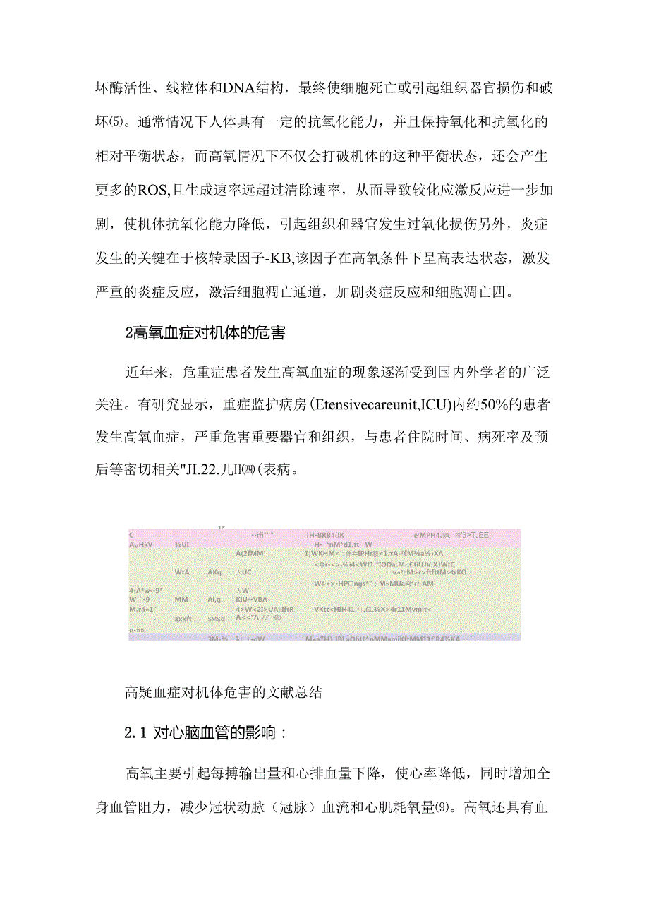 高氧血症对重症患者的危害及管理措施.docx_第3页