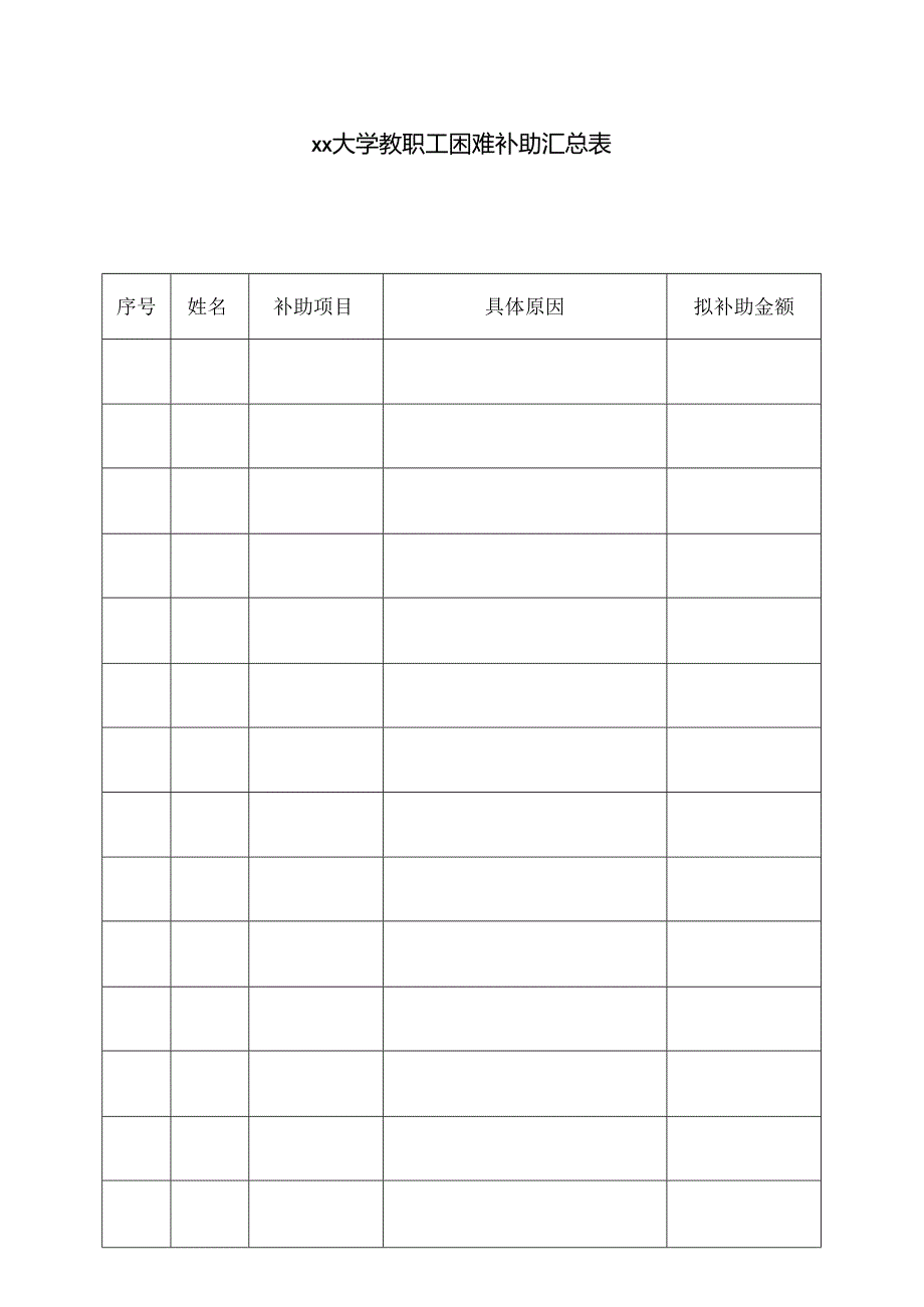 大学教职工困难补助汇总表.docx_第1页