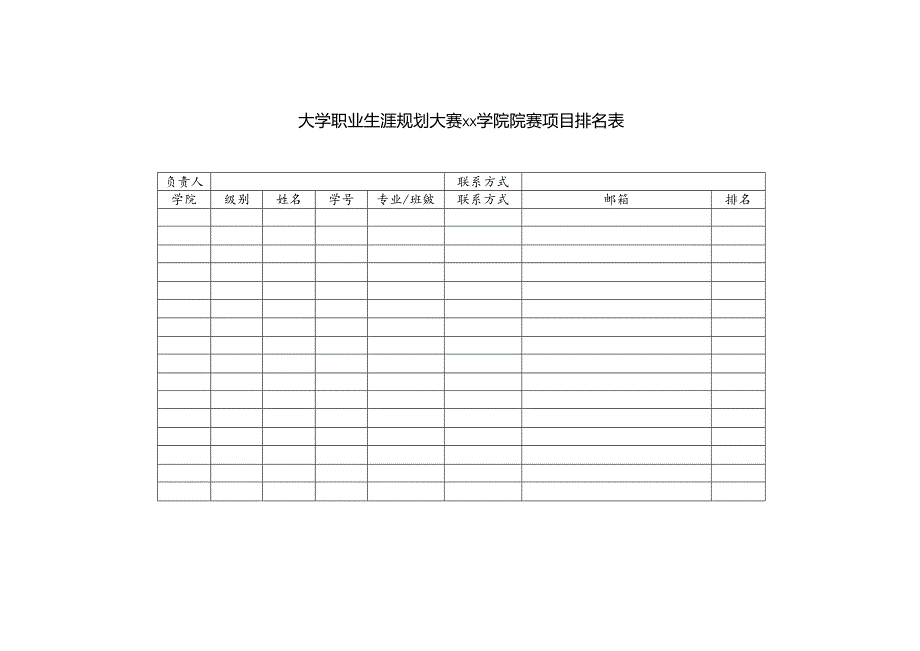 大学职业生涯规划大赛xx学院院赛项目排名表.docx_第1页