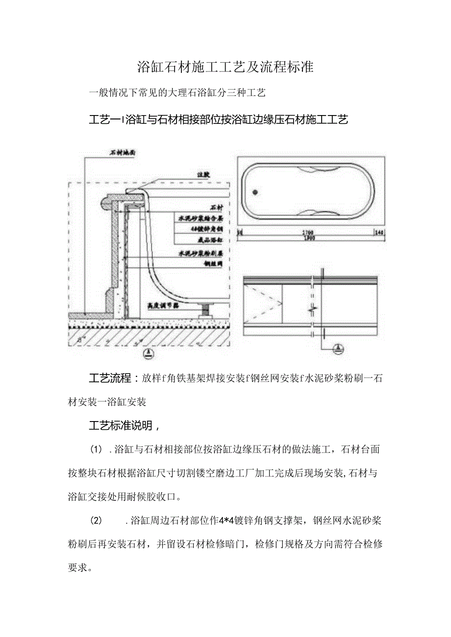 浴缸石材施工工艺及流程标准.docx_第1页