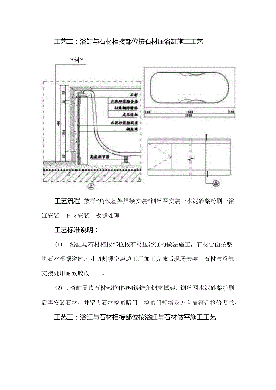 浴缸石材施工工艺及流程标准.docx_第2页