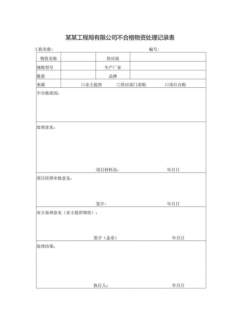 某某工程局有限公司不合格物资处理记录表.docx_第1页