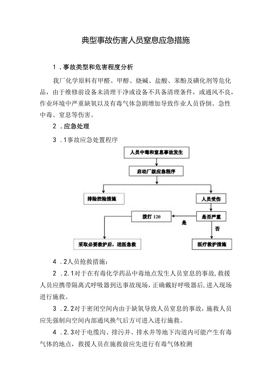 典型事故伤害人员窒息应急措施.docx_第1页