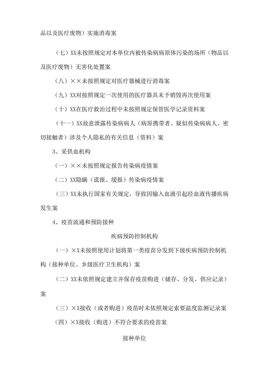 传染病控制卫生监督行政处罚案例常见案由.docx_第2页