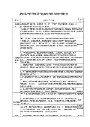 混合生产经营场所消防安全风险自查检查指南.docx