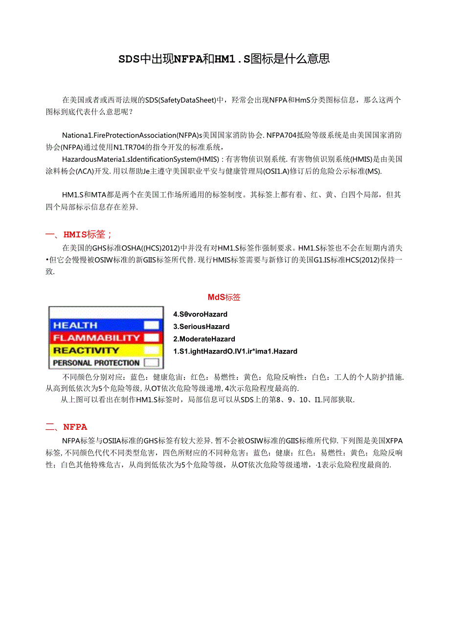 美国OSHA标准SDS中NFPA和HMIS图标是什么意思.docx_第1页