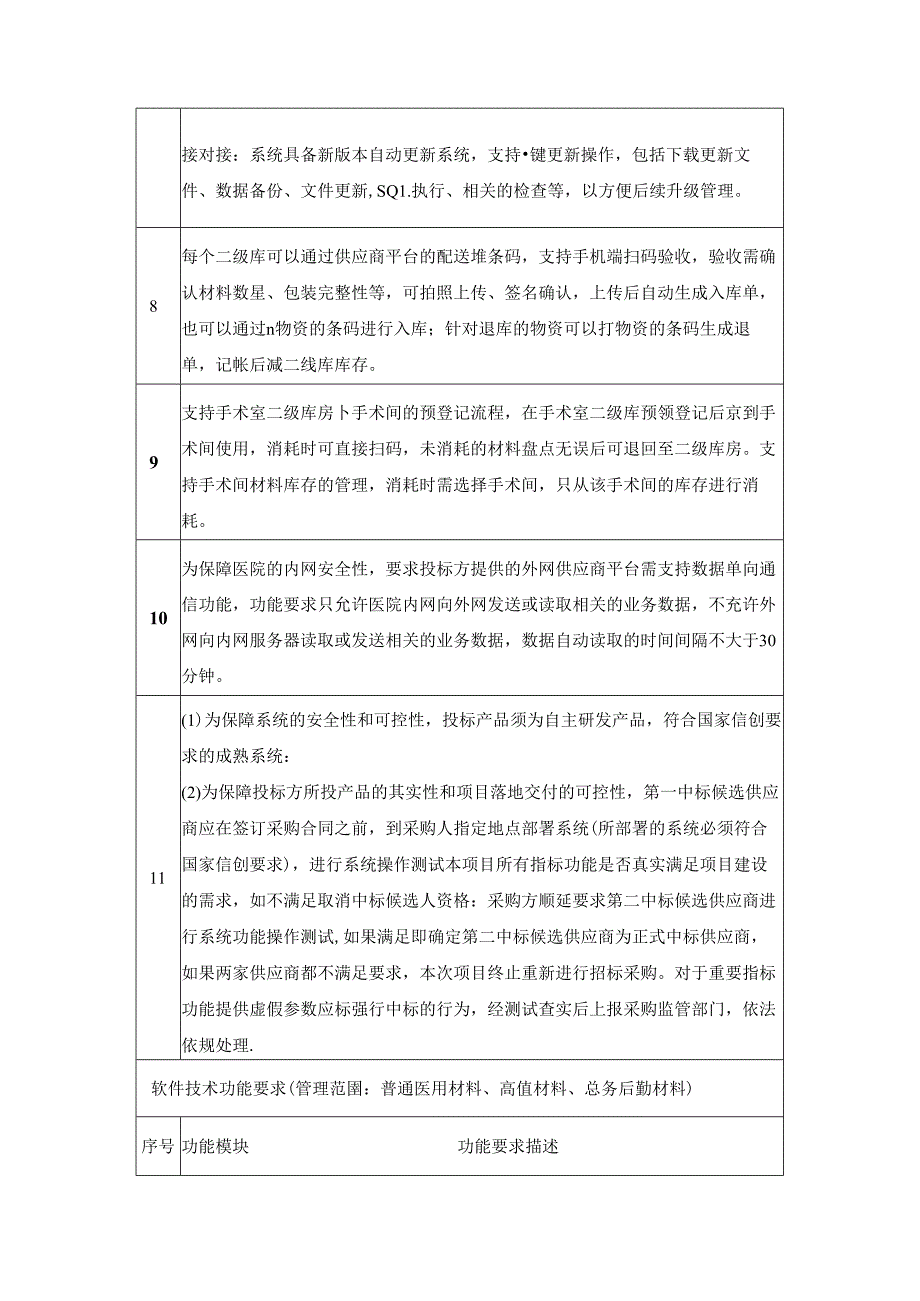 XX医院全流程追溯医用材料及高值耗材精细化管理系统.docx_第3页