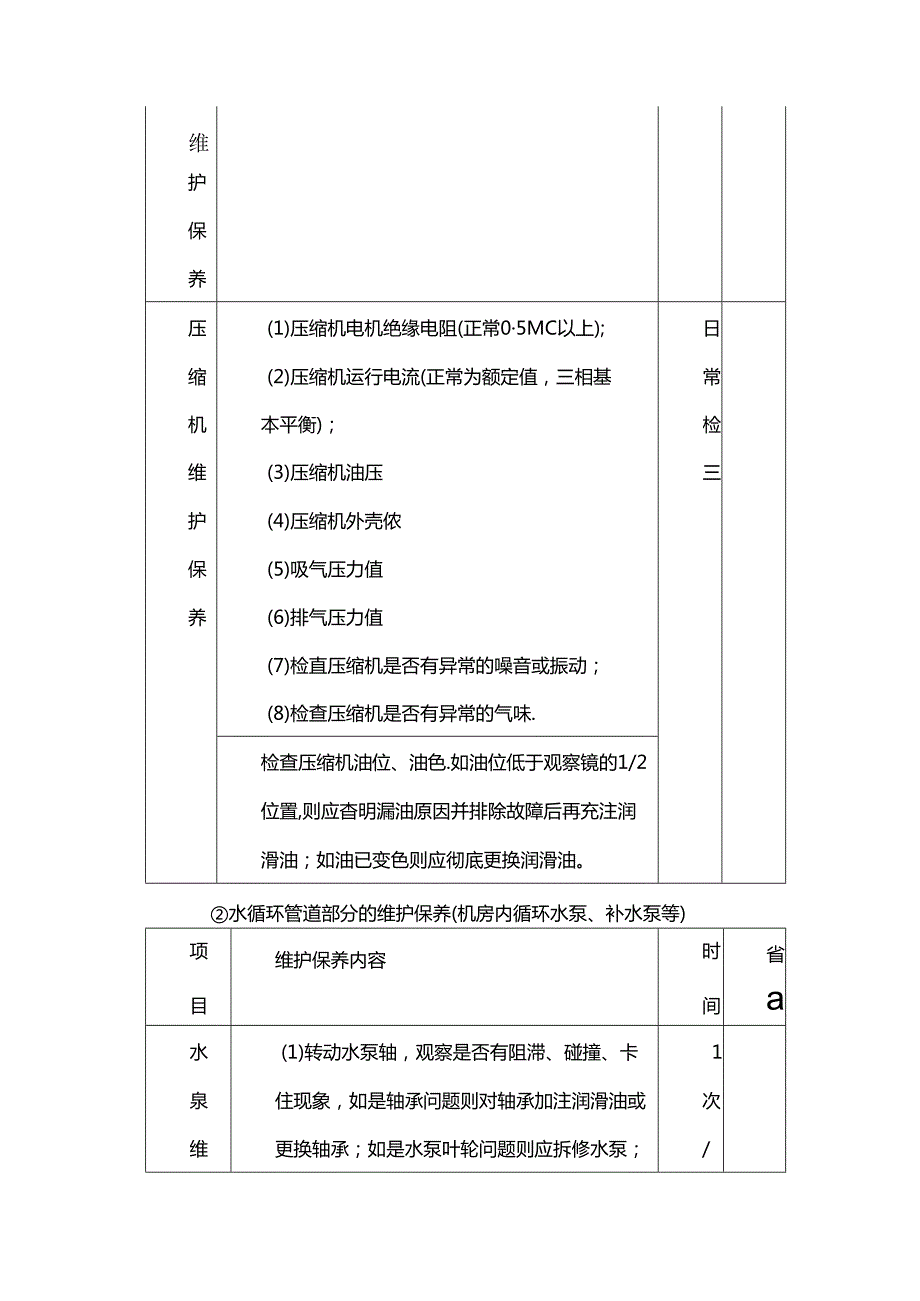 中央空调维修保养技术及内容要求.docx_第3页