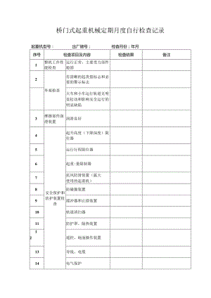 桥门式起重机械定期月度自行检查记录.docx