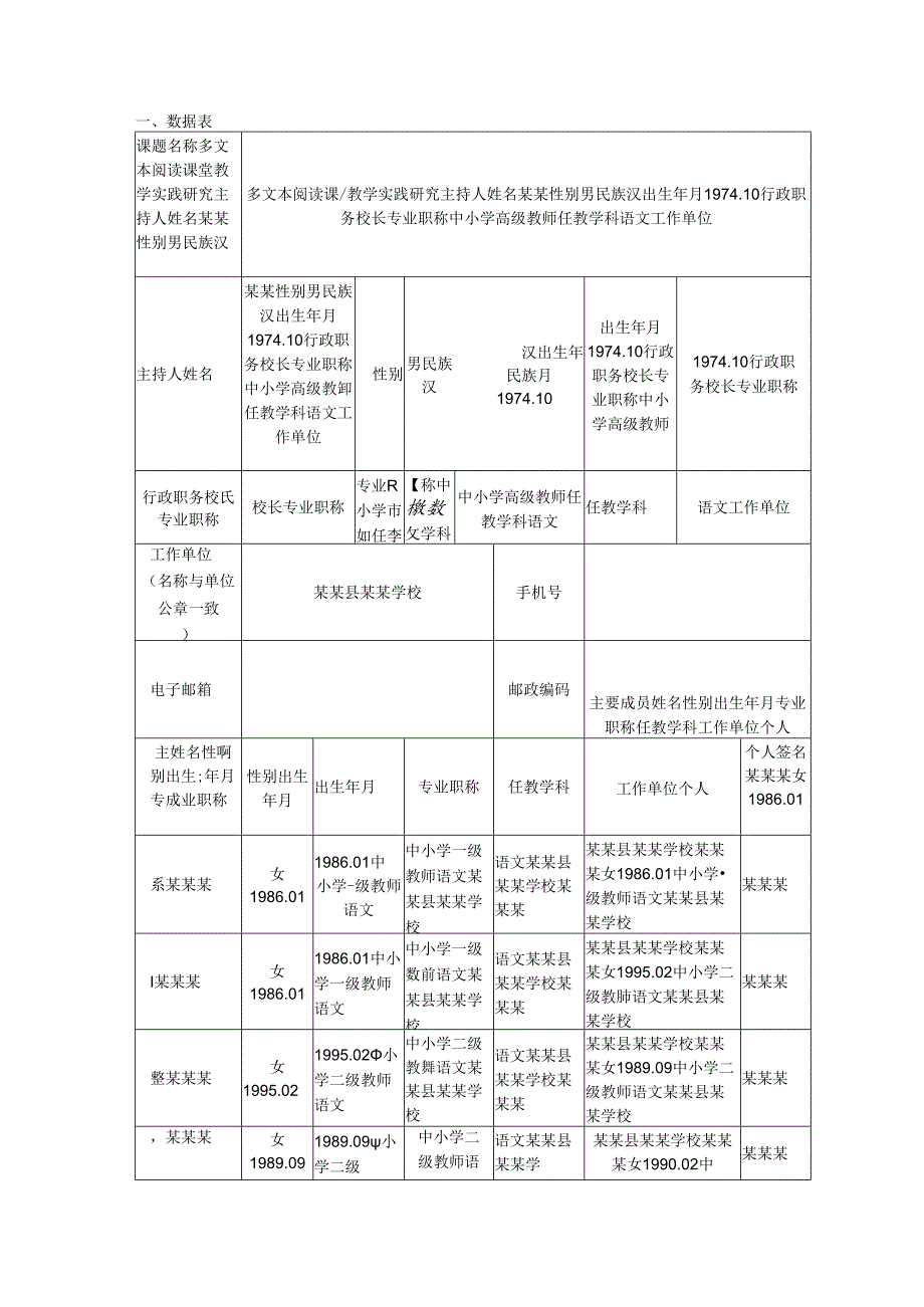 省级课题《多文本阅读课堂教学实践研究》全套资料.docx_第3页