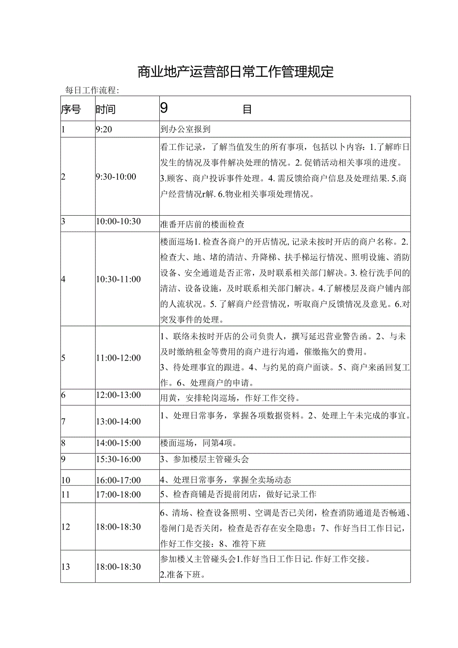 商业地产运营部日常工作管理规定.docx_第1页