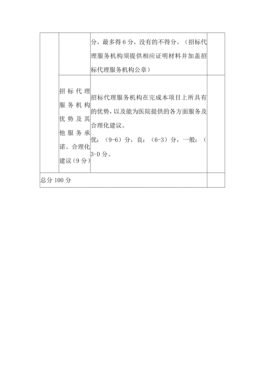 招标代理服务机构遴选专家评分表.docx_第3页