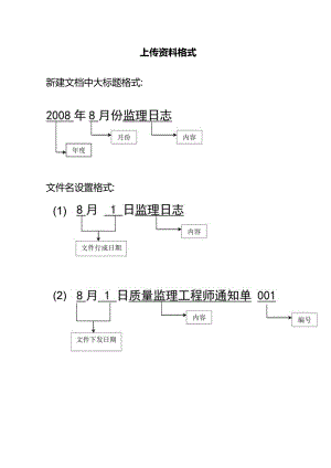 文件资料格式.docx