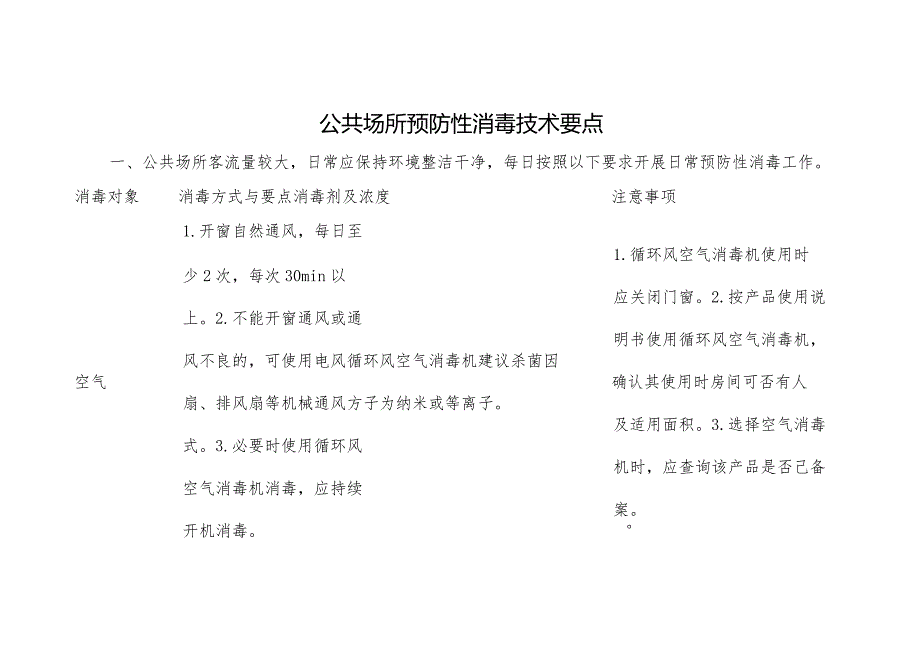 公共场所预防性消毒技术要点.docx_第1页