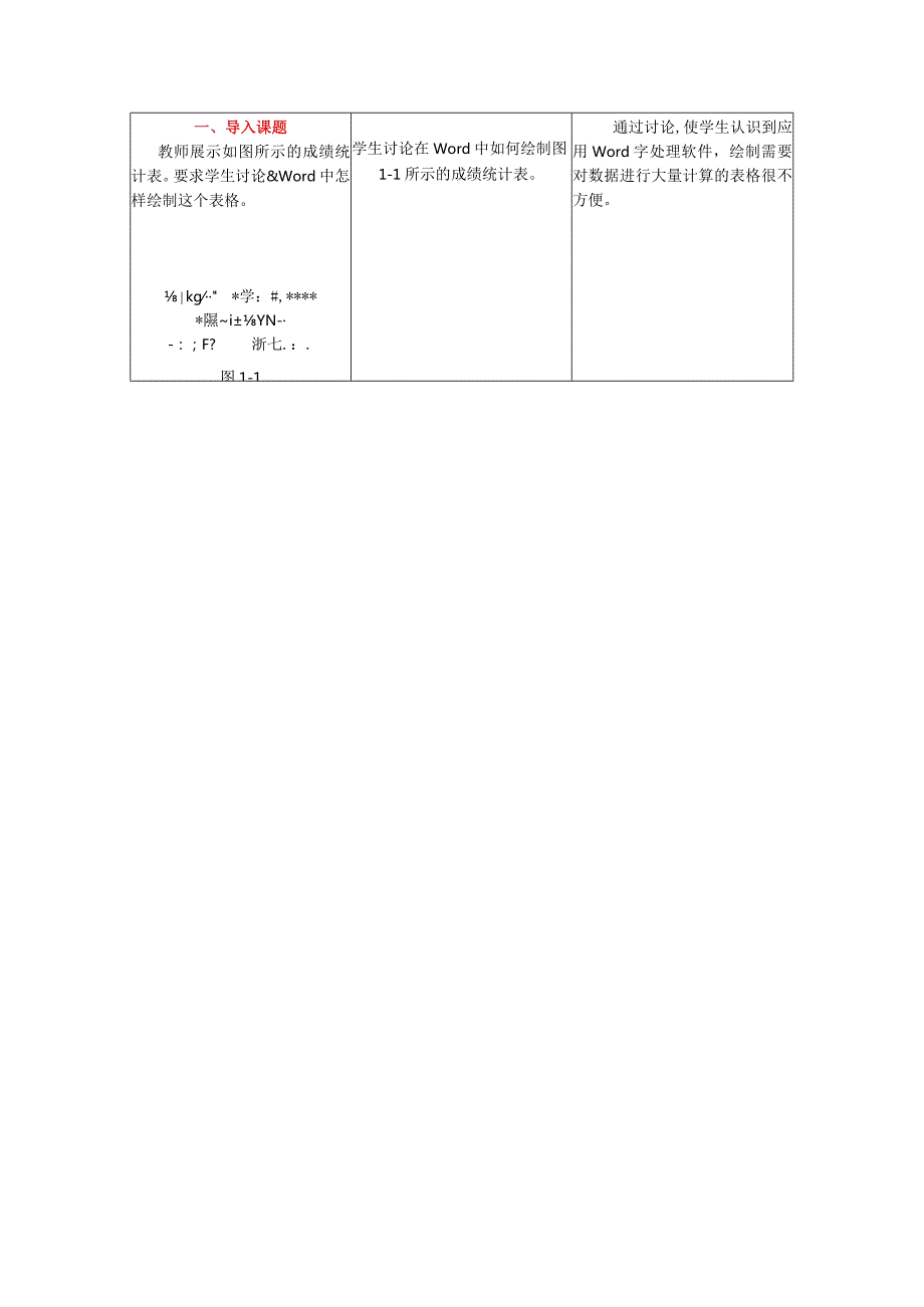 初中信息技术excel教案设计全集.docx_第2页