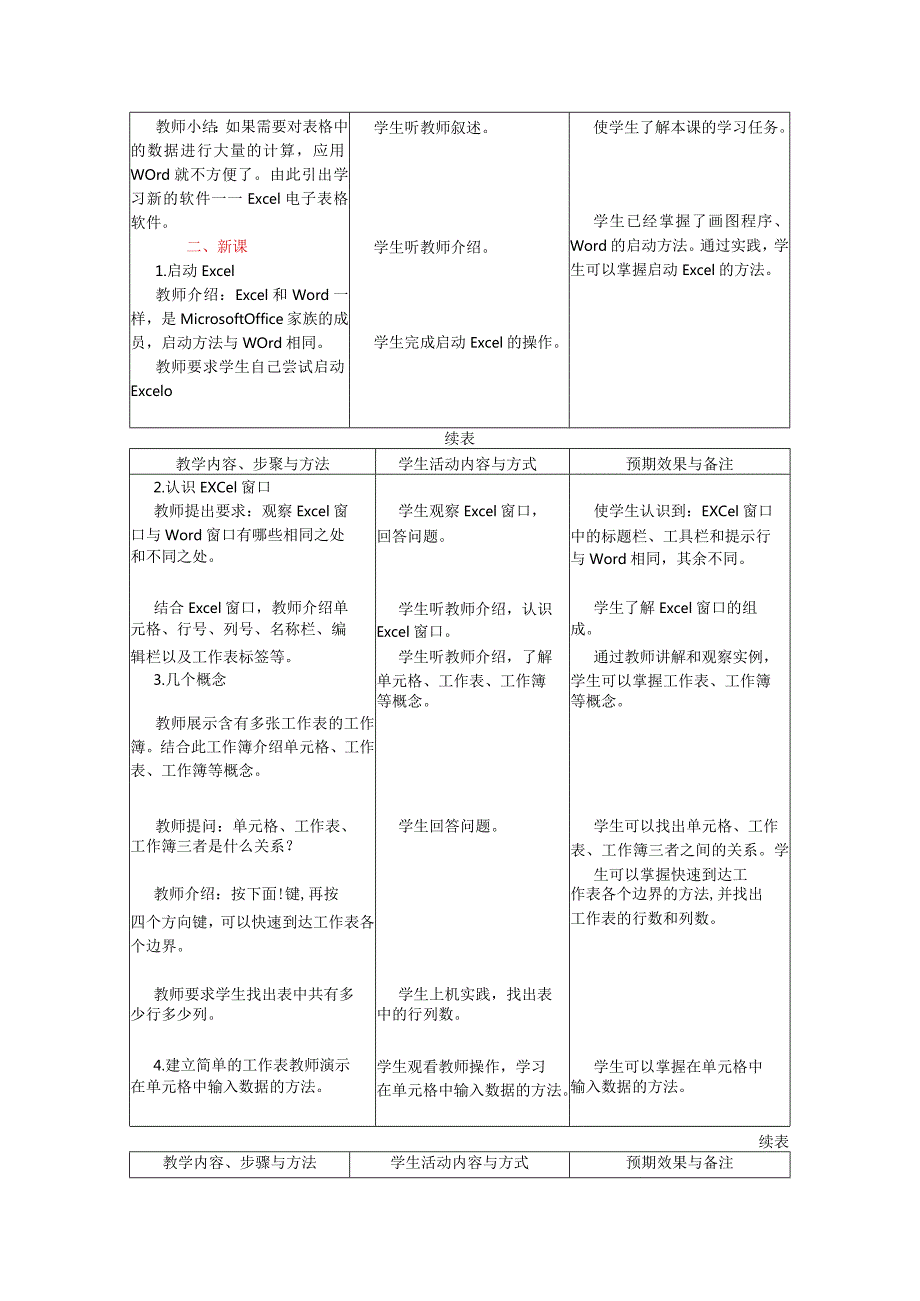 初中信息技术excel教案设计全集.docx_第3页