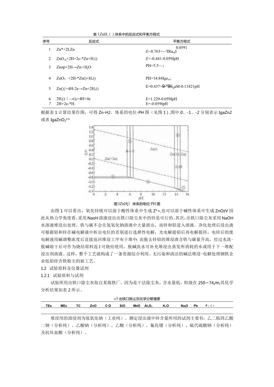 出铁口除尘灰加负压堆浸处理的研究.docx_第2页