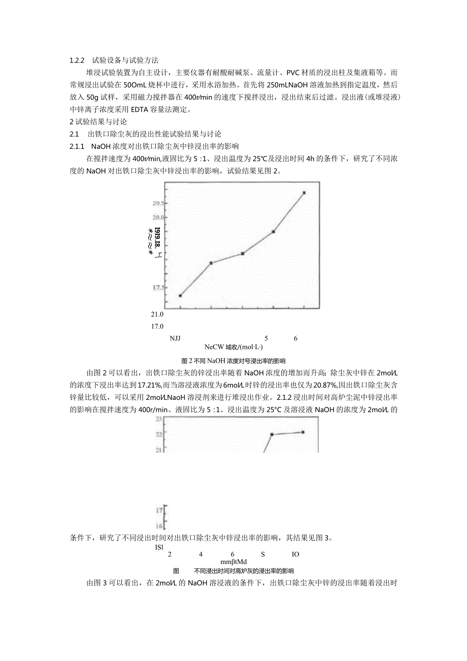 出铁口除尘灰加负压堆浸处理的研究.docx_第3页