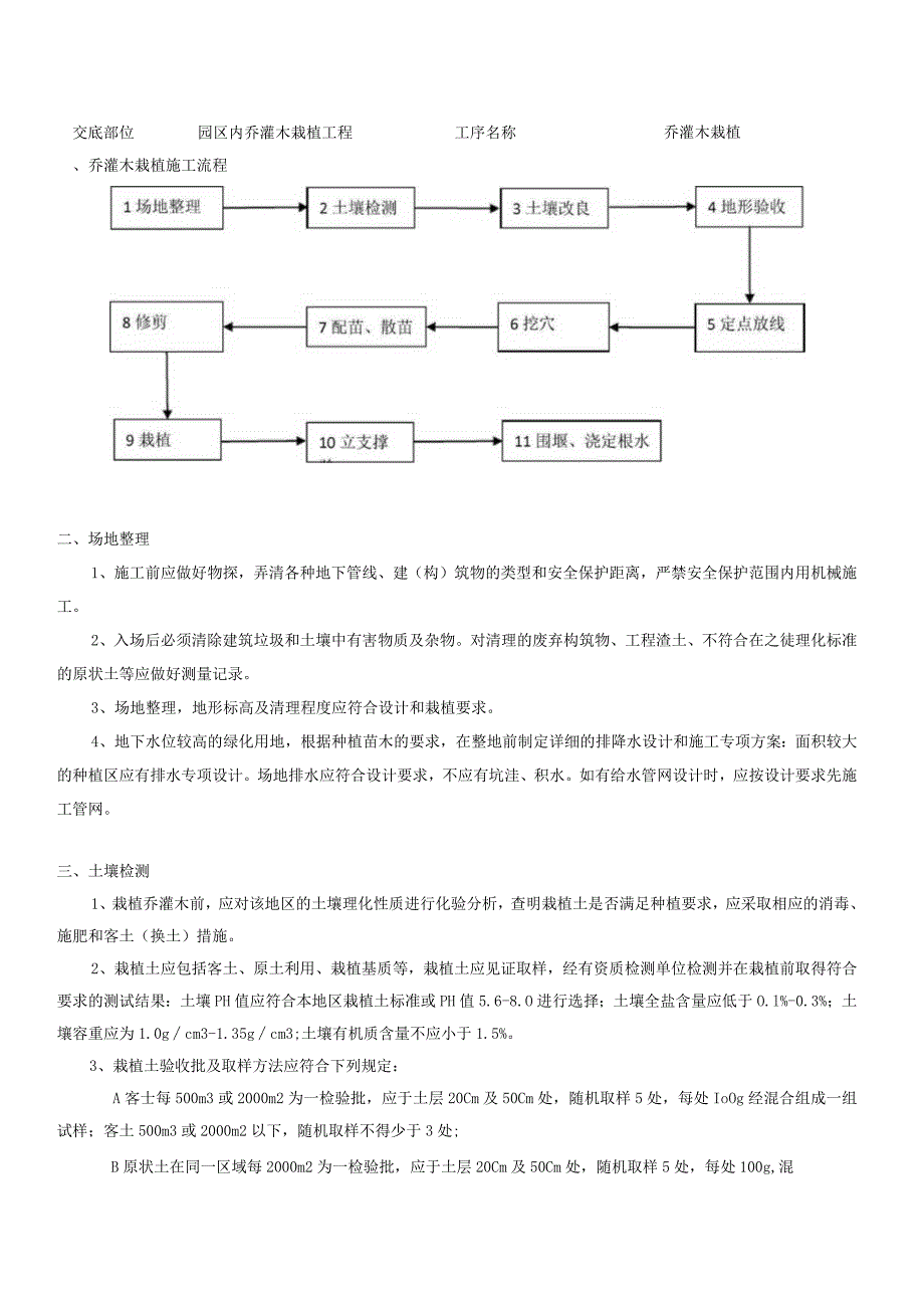 绿化园林施工技术交底要点.docx_第1页