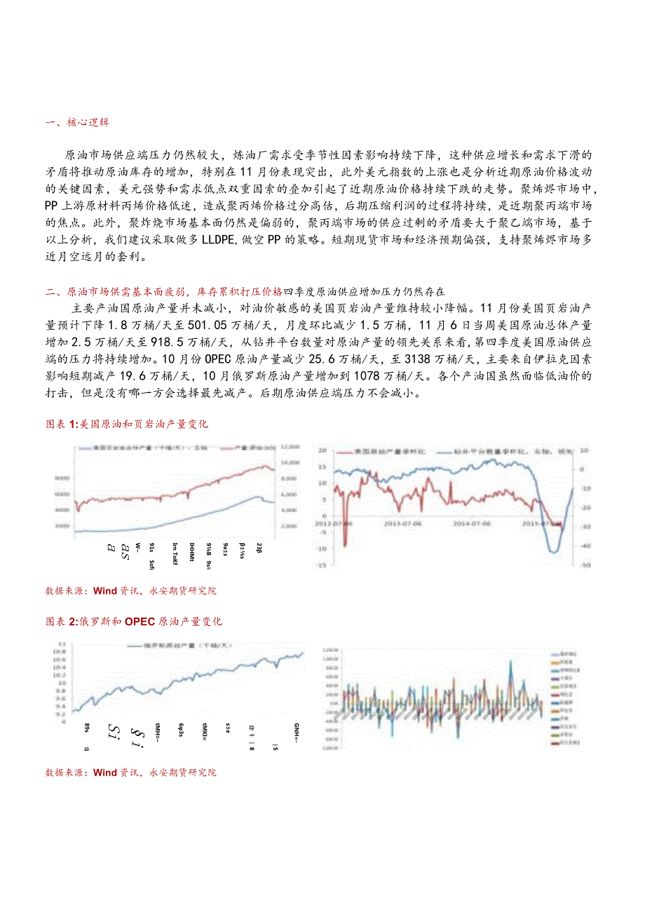 聚丙烯空头配置以及套利策略分析.docx_第2页