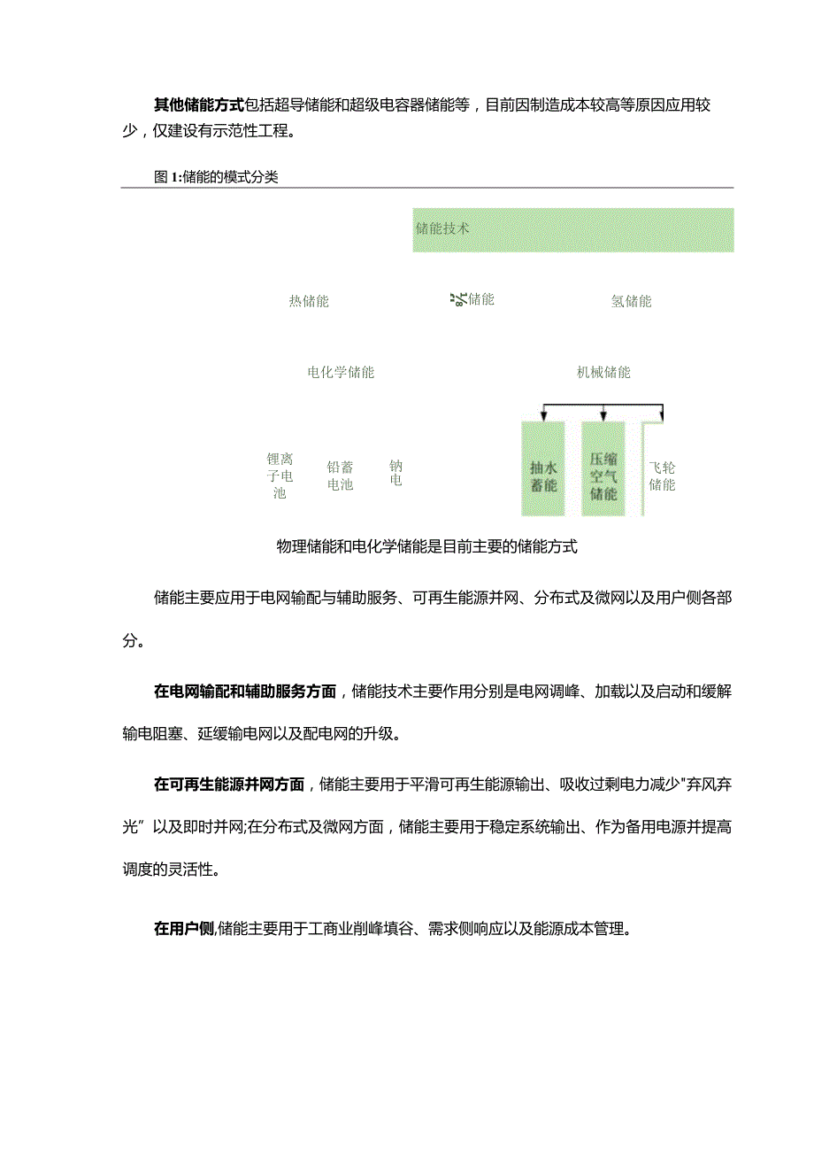 工商业储能知识科普.docx_第2页