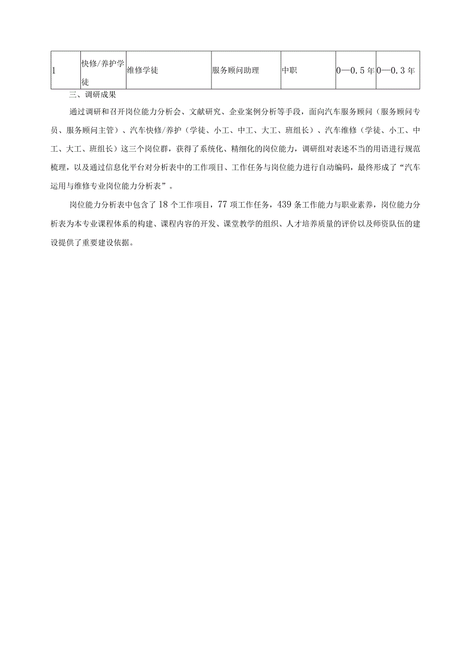 汽车运用与维修专业岗位能力需求调研报告（含岗位能力分析表）.docx_第3页