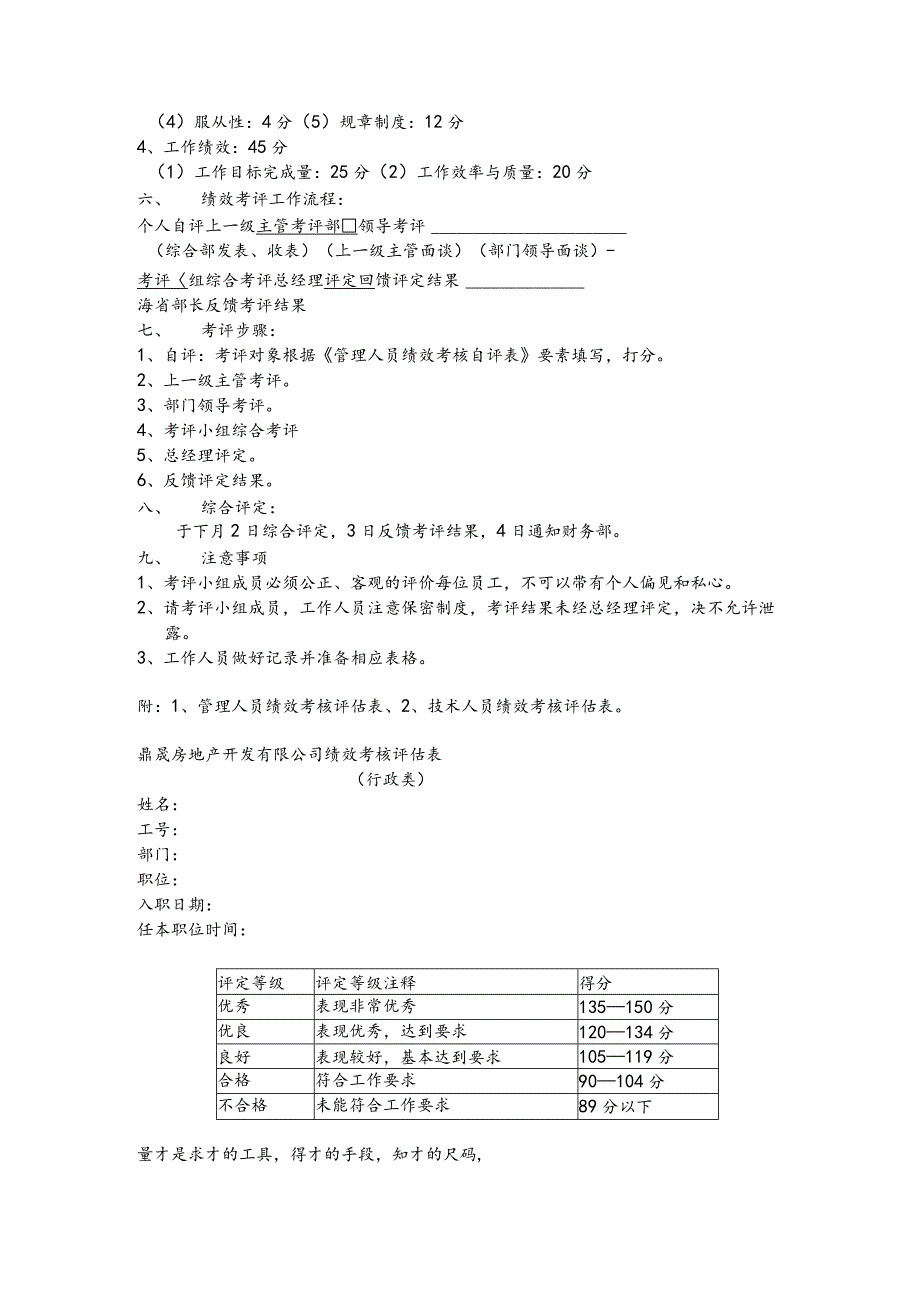 房地产绩效考核系统.docx_第2页