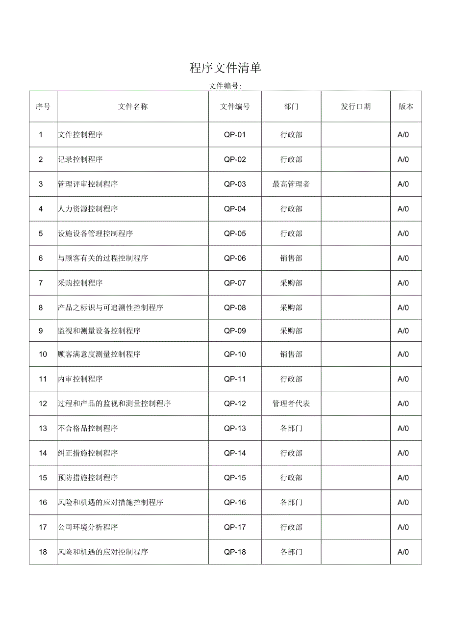 程序文件清单.docx_第1页