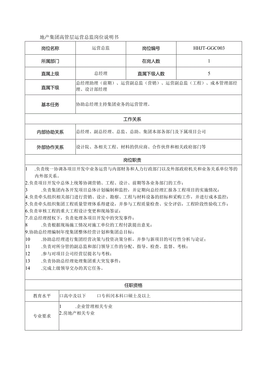 地产集团高管层运营总监岗位说明书.docx_第1页