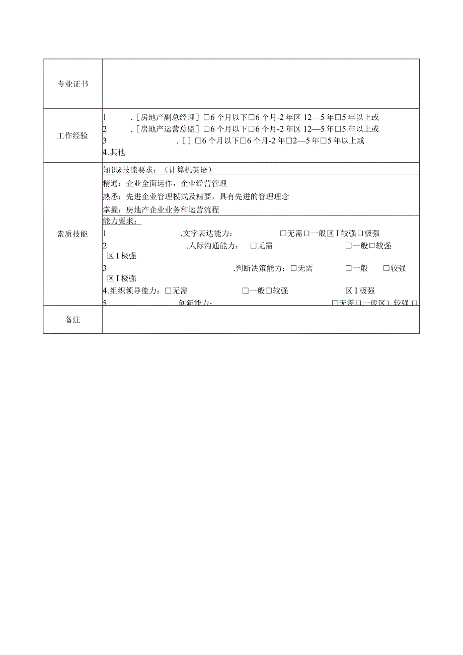 地产集团高管层运营总监岗位说明书.docx_第2页