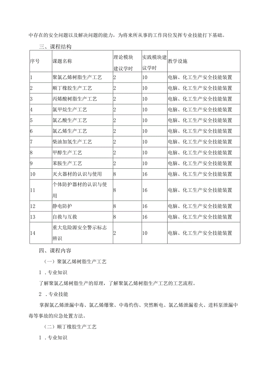 《化工安全生产实训》课程标准.docx_第2页