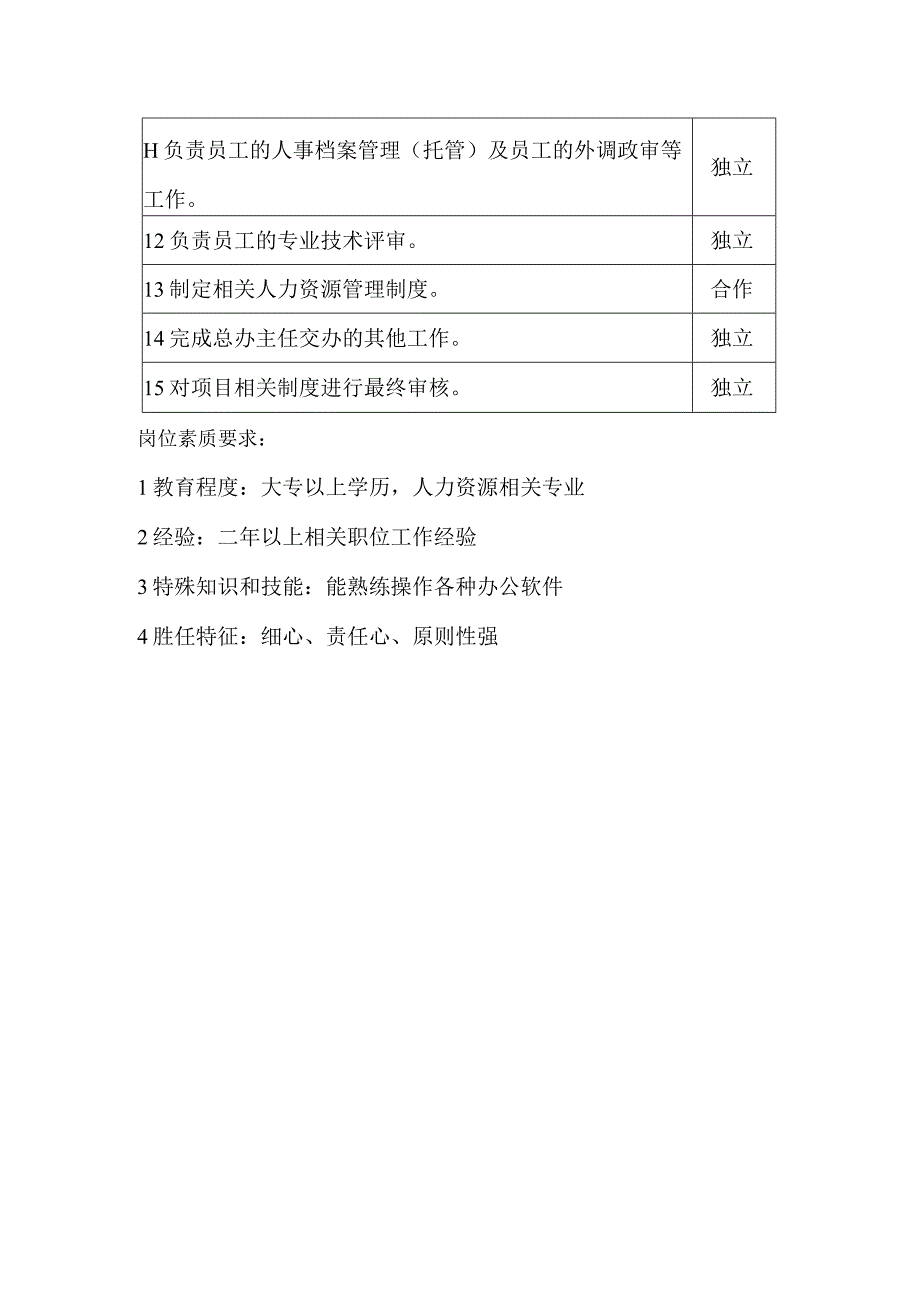 某某大厦商场项目考核、审核、调配主管岗位职责.docx_第2页