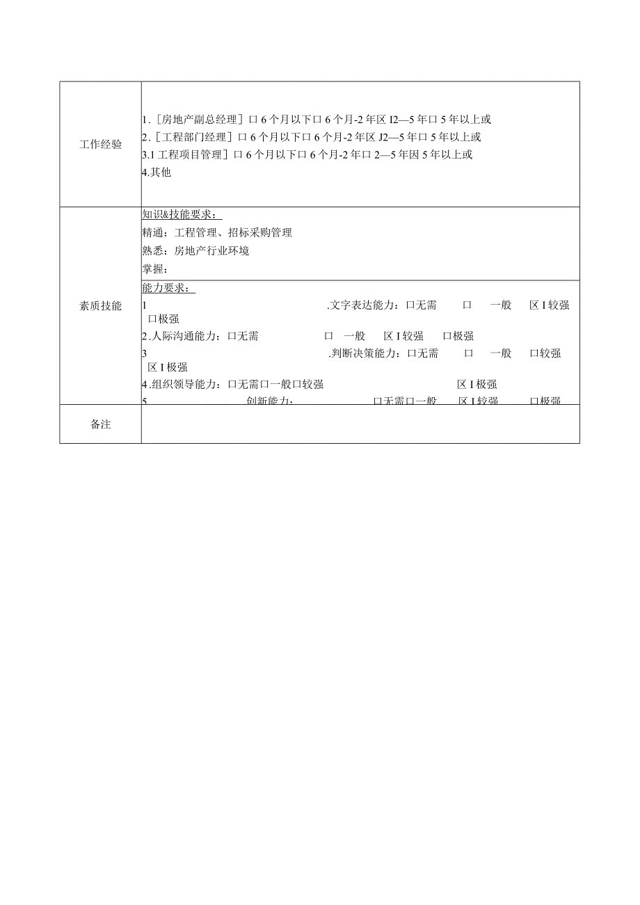 地产集团高管层运营副总监（工程）岗位说明书.docx_第2页